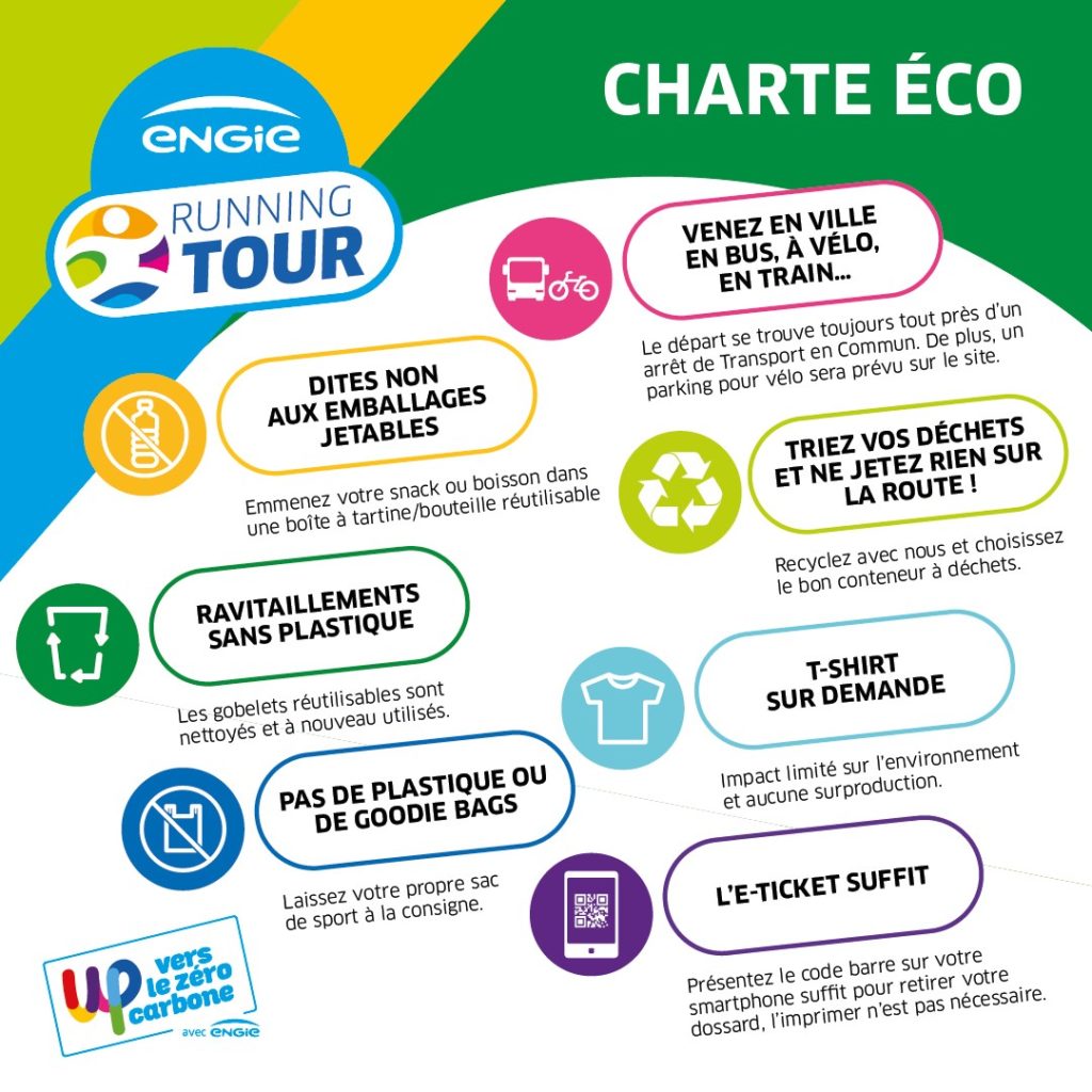 Eco Charte